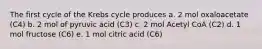 The first cycle of the Krebs cycle produces a. 2 mol oxaloacetate (C4) b. 2 mol of pyruvic acid (C3) c. 2 mol Acetyl CoA (C2) d. 1 mol fructose (C6) e. 1 mol citric acid (C6)