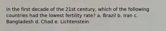 in the first decade of the 21st century, which of the following countries had the lowest fertility rate? a. Brazil b. Iran c. Bangladesh d. Chad e. Lichtenstein