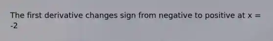 The first derivative changes sign from negative to positive at x = -2