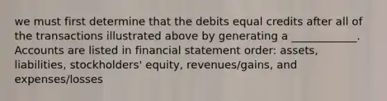 we must first determine that the debits equal credits after all of the transactions illustrated above by generating a ____________. Accounts are listed in financial statement order: assets, liabilities, stockholders' equity, revenues/gains, and expenses/losses