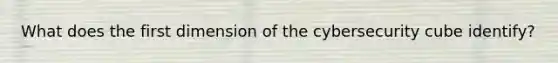 What does the first dimension of the cybersecurity cube identify?