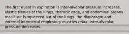 The first event in expiration is inter-alveolar pressure increases. elastic tissues of the lungs, thoracic cage, and abdominal organs recoil. air is squeezed out of the lungs. the diaphragm and external intercostal respiratory muscles relax. inter-alveolar pressure decreases.