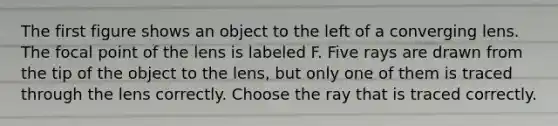 The first figure shows an object to the left of a converging lens. The focal point of the lens is labeled F. Five rays are drawn from the tip of the object to the lens, but only one of them is traced through the lens correctly. Choose the ray that is traced correctly.