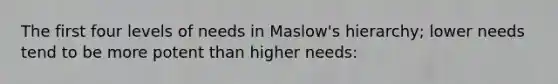 The first four levels of needs in Maslow's hierarchy; lower needs tend to be more potent than higher needs: