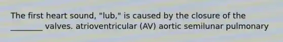 The first heart sound, "lub," is caused by the closure of the ________ valves. atrioventricular (AV) aortic semilunar pulmonary