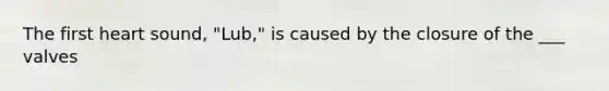 The first heart sound, "Lub," is caused by the closure of the ___ valves