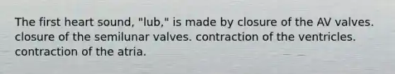 The first heart sound, "lub," is made by closure of the AV valves. closure of the semilunar valves. contraction of the ventricles. contraction of the atria.