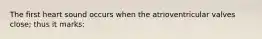 The first heart sound occurs when the atrioventricular valves close; thus it marks: