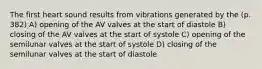 The first heart sound results from vibrations generated by the (p. 382) A) opening of the AV valves at the start of diastole B) closing of the AV valves at the start of systole C) opening of the semilunar valves at the start of systole D) closing of the semilunar valves at the start of diastole