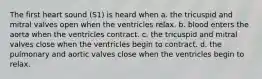 The first heart sound (S1) is heard when a. the tricuspid and mitral valves open when the ventricles relax. b. blood enters the aorta when the ventricles contract. c. the tricuspid and mitral valves close when the ventricles begin to contract. d. the pulmonary and aortic valves close when the ventricles begin to relax.