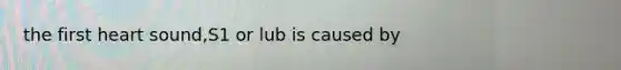 the first heart sound,S1 or lub is caused by