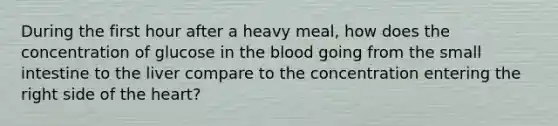 During the first hour after a heavy meal, how does the concentration of glucose in the blood going from the small intestine to the liver compare to the concentration entering the right side of the heart?