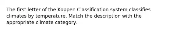 The first letter of the Koppen Classification system classifies climates by temperature. Match the description with the appropriate climate category.