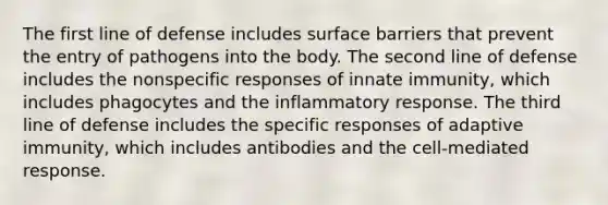 The first line of defense includes surface barriers that prevent the entry of pathogens into the body. The second line of defense includes the nonspecific responses of innate immunity, which includes phagocytes and the inflammatory response. The third line of defense includes the specific responses of adaptive immunity, which includes antibodies and the cell-mediated response.