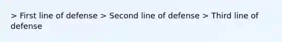 > First line of defense > Second line of defense > Third line of defense