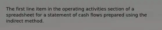 The first line item in the operating activities section of a spreadsheet for a statement of cash flows prepared using the indirect method.