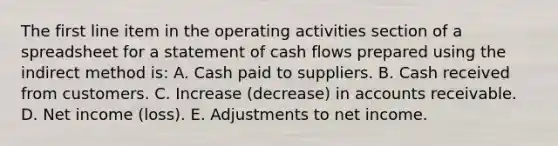 The first line item in the operating activities section of a spreadsheet for a statement of cash flows prepared using the indirect method is: A. Cash paid to suppliers. B. Cash received from customers. C. Increase (decrease) in accounts receivable. D. Net income (loss). E. Adjustments to net income.