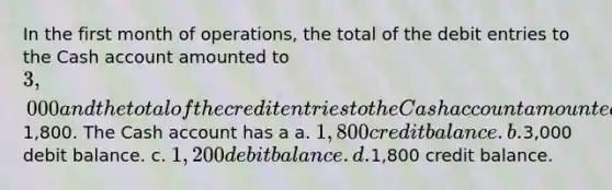 In the first month of operations, the total of the debit entries to the Cash account amounted to 3,000 and the total of the credit entries to the Cash account amounted to1,800. The Cash account has a a. 1,800 credit balance. b.3,000 debit balance. c. 1,200 debit balance. d.1,800 credit balance.