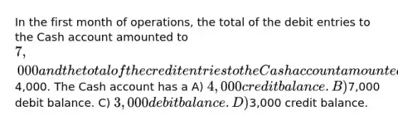 In the first month of operations, the total of the debit entries to the Cash account amounted to 7,000 and the total of the credit entries to the Cash account amounted to4,000. The Cash account has a A) 4,000 credit balance. B)7,000 debit balance. C) 3,000 debit balance. D)3,000 credit balance.