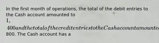 In the first month of operations, the total of the debit entries to the Cash account amounted to 1,400 and the total of the credit entries to the Cash account amounted to800. The Cash account has a