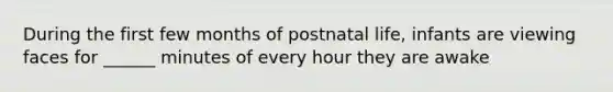 During the first few months of postnatal life, infants are viewing faces for ______ minutes of every hour they are awake