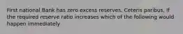 First national Bank has zero excess reserves. Ceteris paribus, If the required reserve ratio increases which of the following would happen immediately