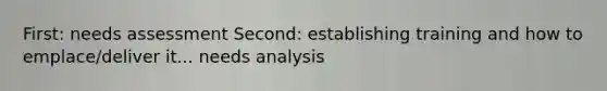 First: needs assessment Second: establishing training and how to emplace/deliver it... needs analysis