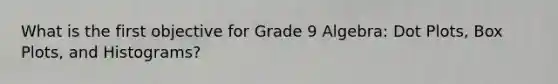 What is the first objective for Grade 9 Algebra: Dot Plots, Box Plots, and Histograms?