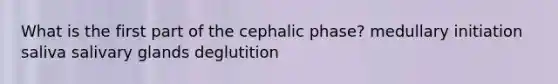 What is the first part of the cephalic phase? medullary initiation saliva salivary glands deglutition