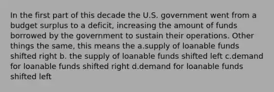 In the first part of this decade the U.S. government went from a budget surplus to a deficit, increasing the amount of funds borrowed by the government to sustain their operations. Other things the same, this means the a.supply of loanable funds shifted right b. the supply of loanable funds shifted left c.demand for loanable funds shifted right d.demand for loanable funds shifted left