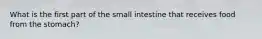 What is the first part of the small intestine that receives food from the stomach?