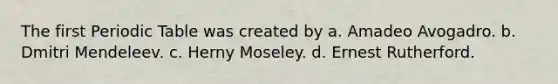 The first Periodic Table was created by a. Amadeo Avogadro. b. Dmitri Mendeleev. c. Herny Moseley. d. Ernest Rutherford.