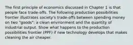 The first principle of economics discussed in Chapter 1 is that people face trade-offs. The following production possibilities frontier illustrates society's trade-offs between spending money on two "goods": a clean environment and the quantity of industrial output. Show what happens to the production possibilities frontier (PPF) if new technology develops that makes cleaning the air cheaper.