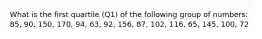 What is the first quartile (Q1) of the following group of numbers: 85, 90, 150, 170, 94, 63, 92, 156, 87, 102, 116, 65, 145, 100, 72