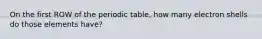 On the first ROW of the periodic table, how many electron shells do those elements have?