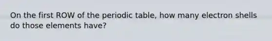 On the first ROW of the periodic table, how many electron shells do those elements have?