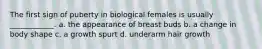 The first sign of puberty in biological females is usually ____________. a. the appearance of breast buds b. a change in body shape c. a growth spurt d. underarm hair growth