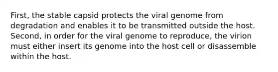 First, the stable capsid protects the viral genome from degradation and enables it to be transmitted outside the host. Second, in order for the viral genome to reproduce, the virion must either insert its genome into the host cell or disassemble within the host.