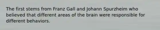 The first stems from Franz Gall and Johann Spurzheim who believed that different areas of the brain were responsible for different behaviors.