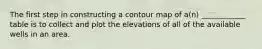 The first step in constructing a contour map of a(n) ____________ table is to collect and plot the elevations of all of the available wells in an area.