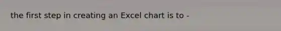 the first step in creating an Excel chart is to -