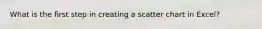 What is the first step in creating a scatter chart in Excel?