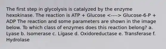 The first step in glycolysis is catalyzed by the enzyme hexokinase. The reaction is ATP + Glucose Glucose-6-P + ADP The reaction and some parameters are shown in the image below. To which class of enzymes does this reaction belong? a. Lyase b. Isomerase c. Ligase d. Oxidoreductase e. Transferase f. Hydrolase