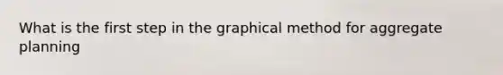 What is the first step in the graphical method for aggregate planning