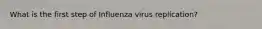 What is the first step of Influenza virus replication?