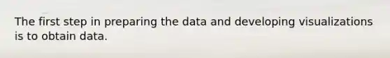 The first step in preparing the data and developing visualizations is to obtain data.