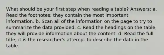 What should be your first step when reading a table? Answers: a. Read the footnotes; they contain the most important information. b. Scan all of the information on the page to try to summarize the data provided. c. Read the headings on the table; they will provide information about the content. d. Read the full title; it is the researcher's attempt to describe the data in the table.