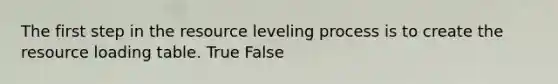 The first step in the resource leveling process is to create the resource loading table. True False