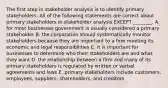 The first step in stakeholder analysis is to identify primary stakeholders. All of the following statements are correct about primary stakeholders in stakeholder analysis EXCEPT ________. A. for most businesses government is usually considered a primary stakeholder B. the corporation should systematically monitor stakeholders because they are important to a firm meeting its economic and legal responsibilities C. it is important for businesses to determine who their stakeholders are and what they want D. the relationship between a firm and many of its primary stakeholders is regulated by written or verbal agreements and laws E. primary stakeholders include customers, employees, suppliers, shareholders, and creditors