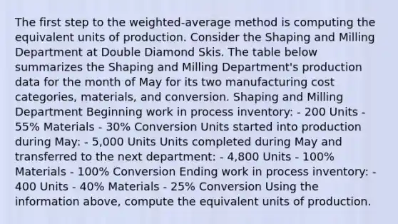 The first step to the weighted-average method is computing the equivalent units of production. Consider the Shaping and Milling Department at Double Diamond Skis. The table below summarizes the Shaping and Milling Department's production data for the month of May for its two manufacturing cost categories, materials, and conversion. Shaping and Milling Department Beginning work in process inventory: - 200 Units - 55% Materials - 30% Conversion Units started into production during May: - 5,000 Units Units completed during May and transferred to the next department: - 4,800 Units - 100% Materials - 100% Conversion Ending work in process inventory: - 400 Units - 40% Materials - 25% Conversion Using the information above, compute the equivalent units of production.